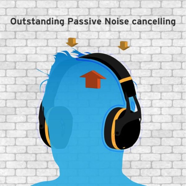 Vox VH-Q1 Noise Cancelling Headphone (VHQ1 / VH Q1) - Black