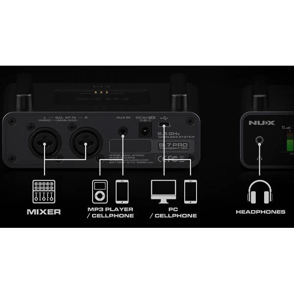 Nux B-7 PRO – Wireless In-Ear Monitor System for Stage and Studio, 2.4GHz [Display Unit]